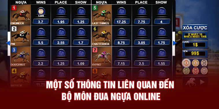 Chinh Phục Đường Đua Ngựa 28Win Kịch Tính Săn Thưởng Lớn Ngay Hôm Nay