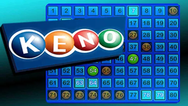 Hướng Dẫn Cách Chơi Game Nhanh Keno Tại 28Win Thắng Đậm Từng Giây