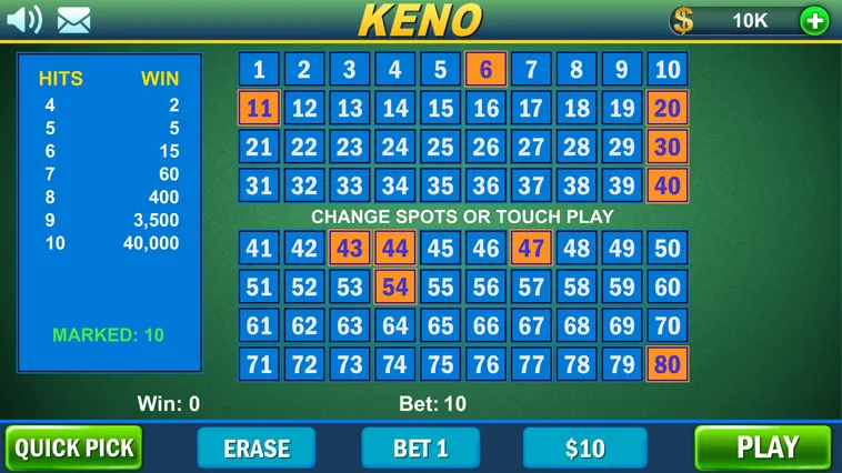 Hướng Dẫn Cách Chơi Game Nhanh Keno Tại 28Win Thắng Đậm Từng Giây