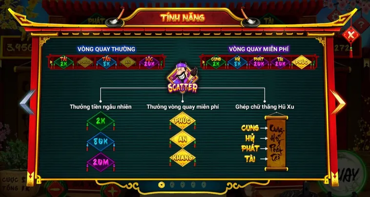 Hướng Dẫn Chơi Nổ Hũ Ông Đồ 28Win Thắng Lớn Rinh Quà Khủng